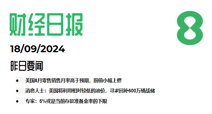 2024.09.18交易机会[XAUUSD]