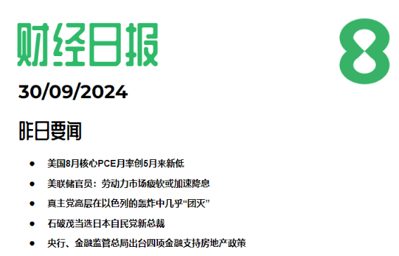 2024.09.30交易机会[USOUSD]