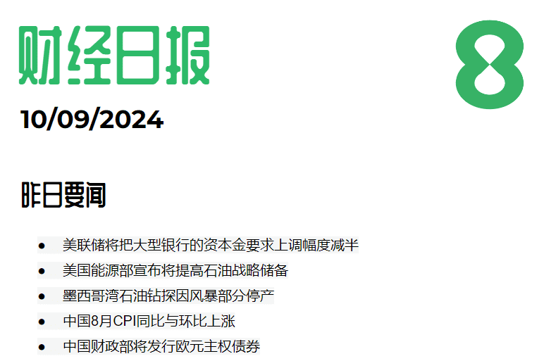 2024.09.10交易机会[XAUUSD]