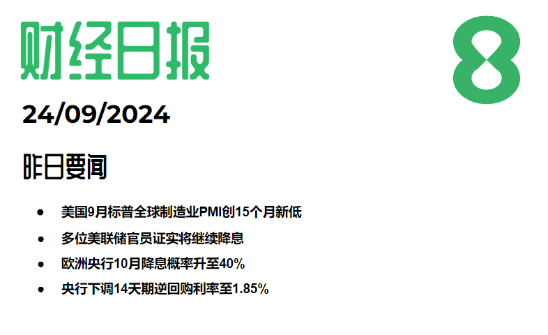 2024.09.24交易机会[USDJPY]